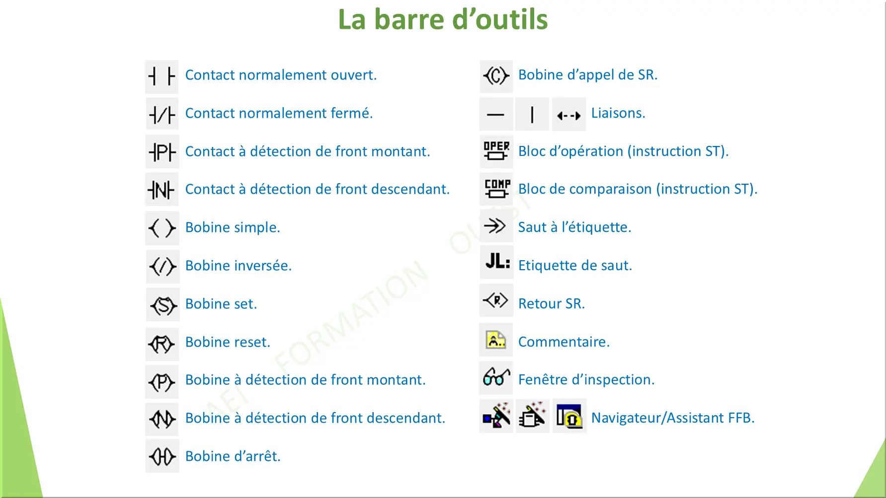 La barre d’outils